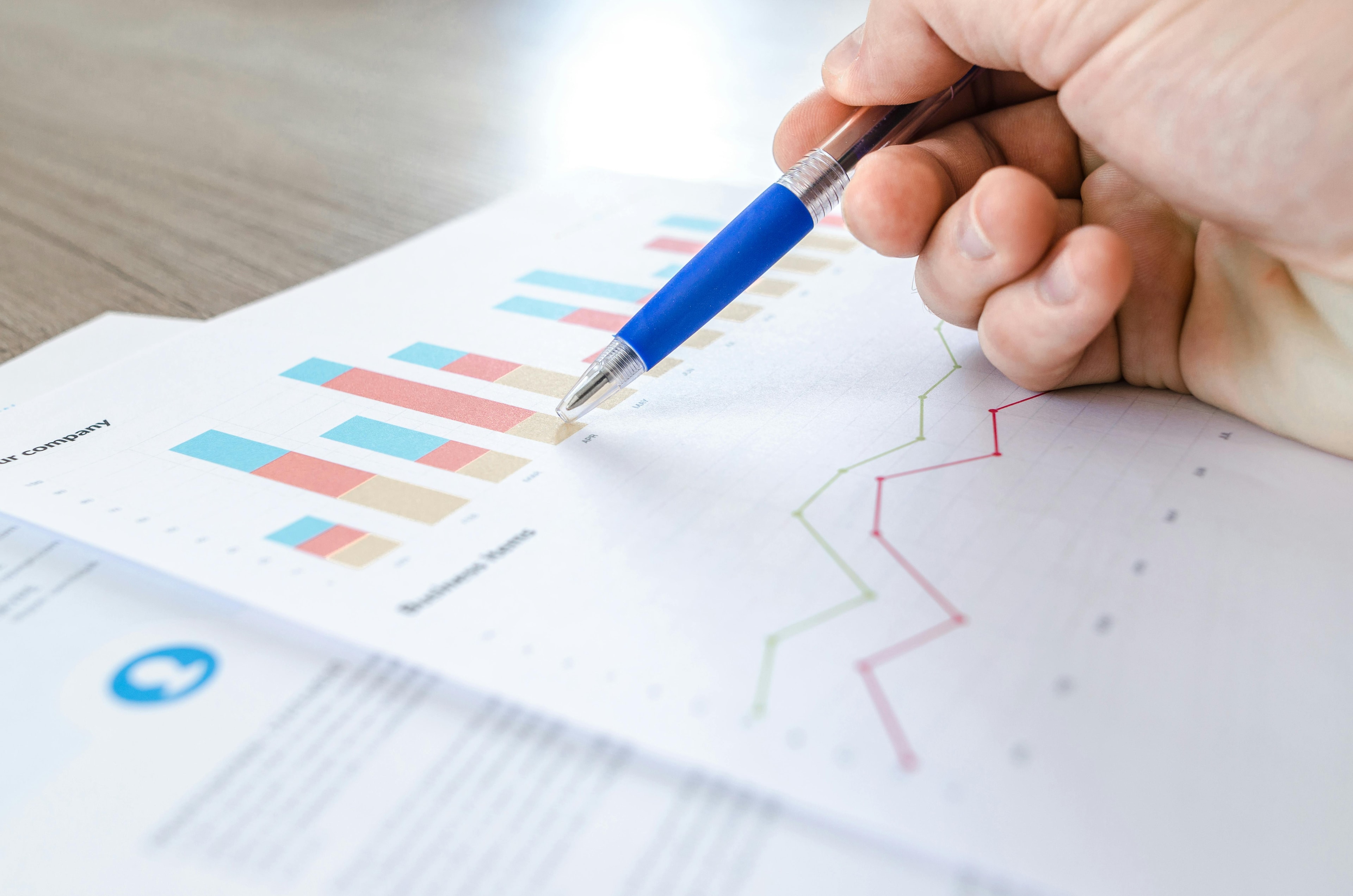 Operations KPI dashboard thumbnail